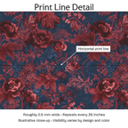 100877 — Print Line Detail. Illustrative close-up; visibility varies by design and color.