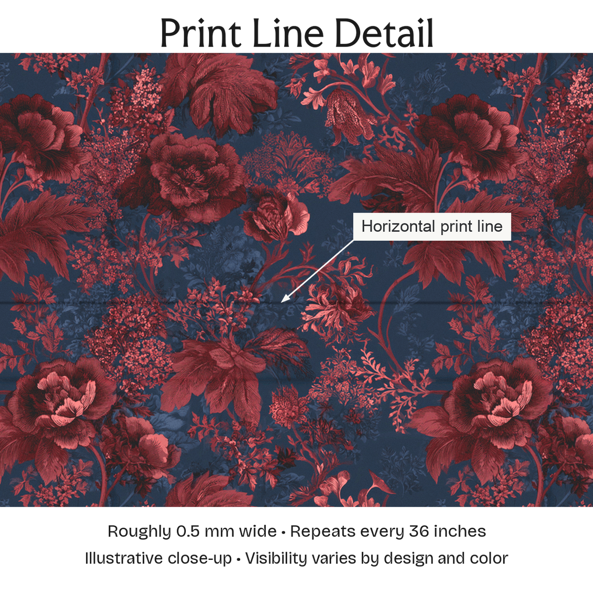100877 — Print Line Detail. Illustrative close-up; visibility varies by design and color.