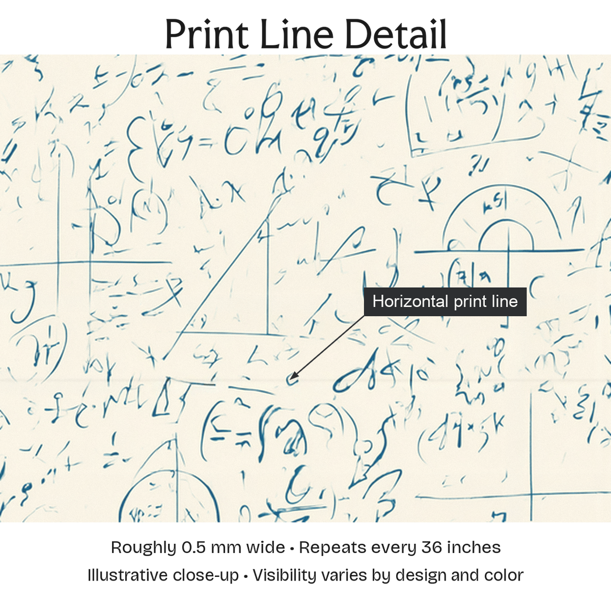 112085 — Print Line Detail. Illustrative close-up; visibility varies by design and color.