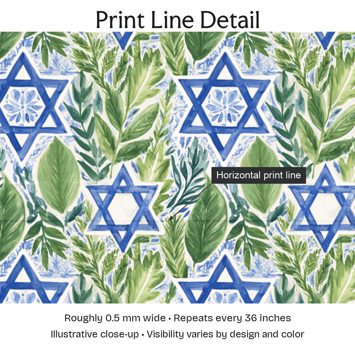 115291 — Print Line Detail. Illustrative close-up; visibility varies by design and color.