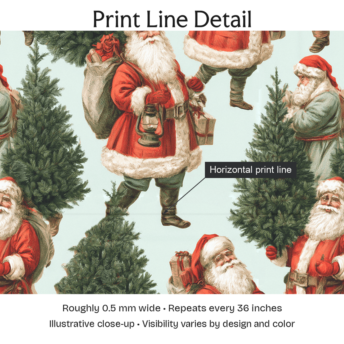 116889 — Print Line Detail. Illustrative close-up; visibility varies by design and color.