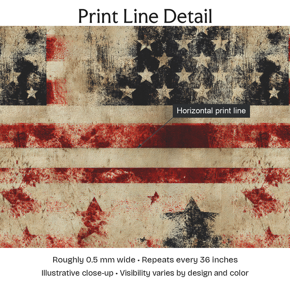 122597 — Print Line Detail. Illustrative close-up; visibility varies by design and color.