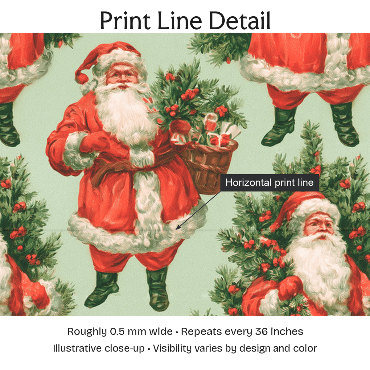 123285 — Print Line Detail. Illustrative close-up; visibility varies by design and color.