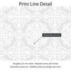 123977 — Print Line Detail. Illustrative close-up; visibility varies by design and color.