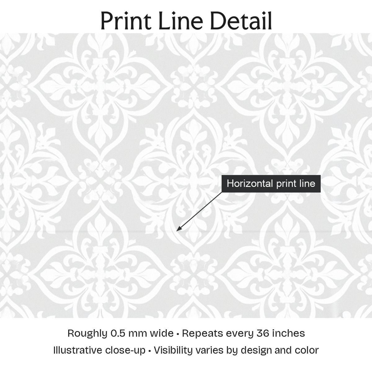 123977 — Print Line Detail. Illustrative close-up; visibility varies by design and color.