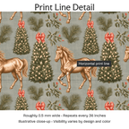 125938 — Print Line Detail. Illustrative close-up; visibility varies by design and color.