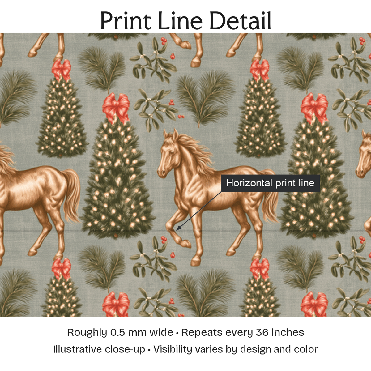 125938 — Print Line Detail. Illustrative close-up; visibility varies by design and color.