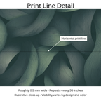 126111 — Print Line Detail. Illustrative close-up; visibility varies by design and color.