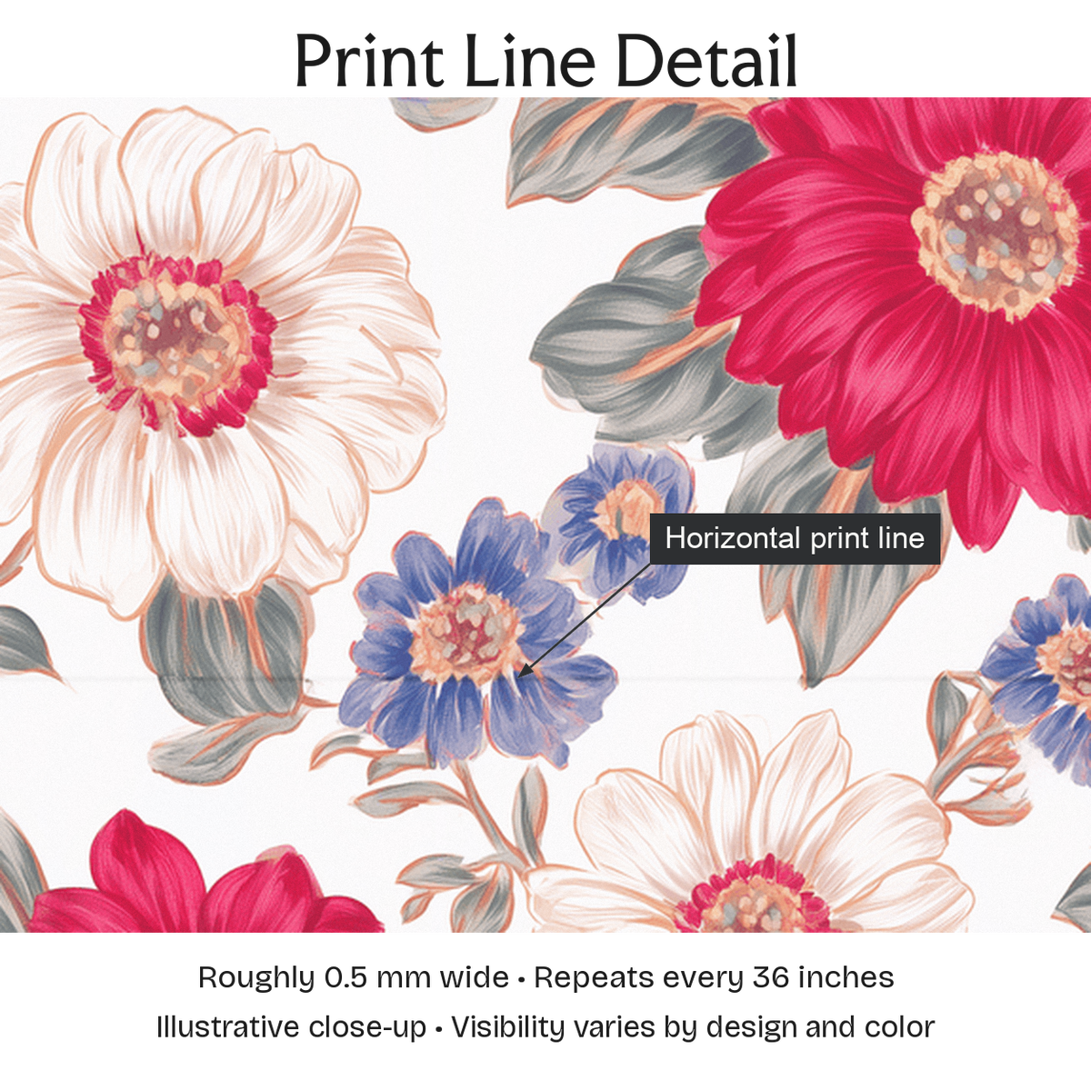 127129 — Print Line Detail. Illustrative close-up; visibility varies by design and color.