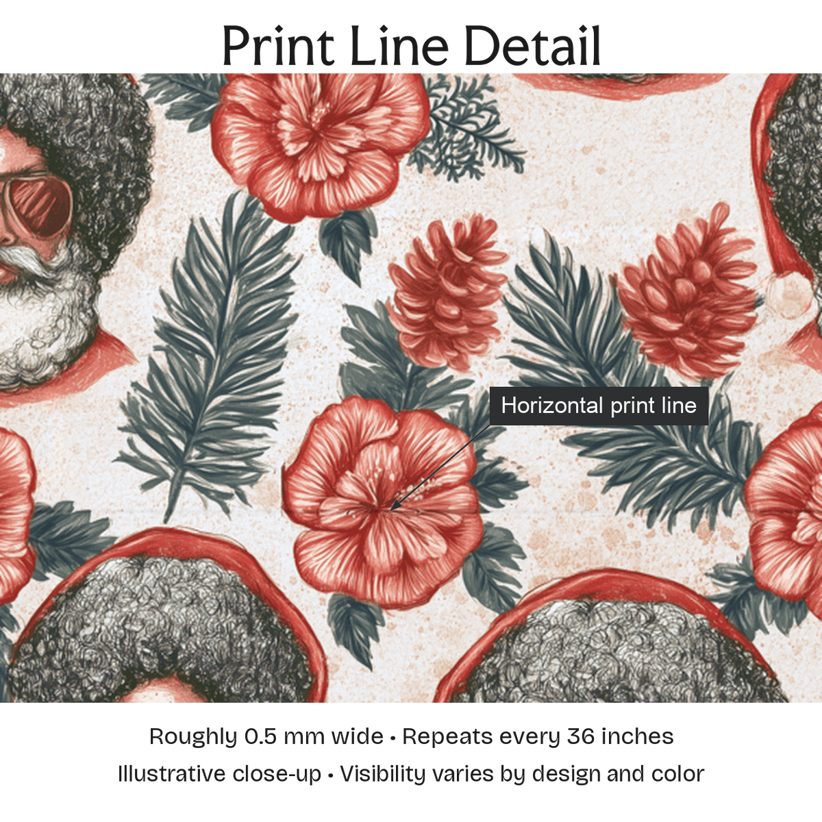 127626 — Print Line Detail. Illustrative close-up; visibility varies by design and color.