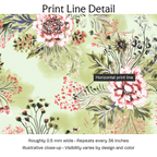 138931 — Print Line Detail. Illustrative close-up; visibility varies by design and color.