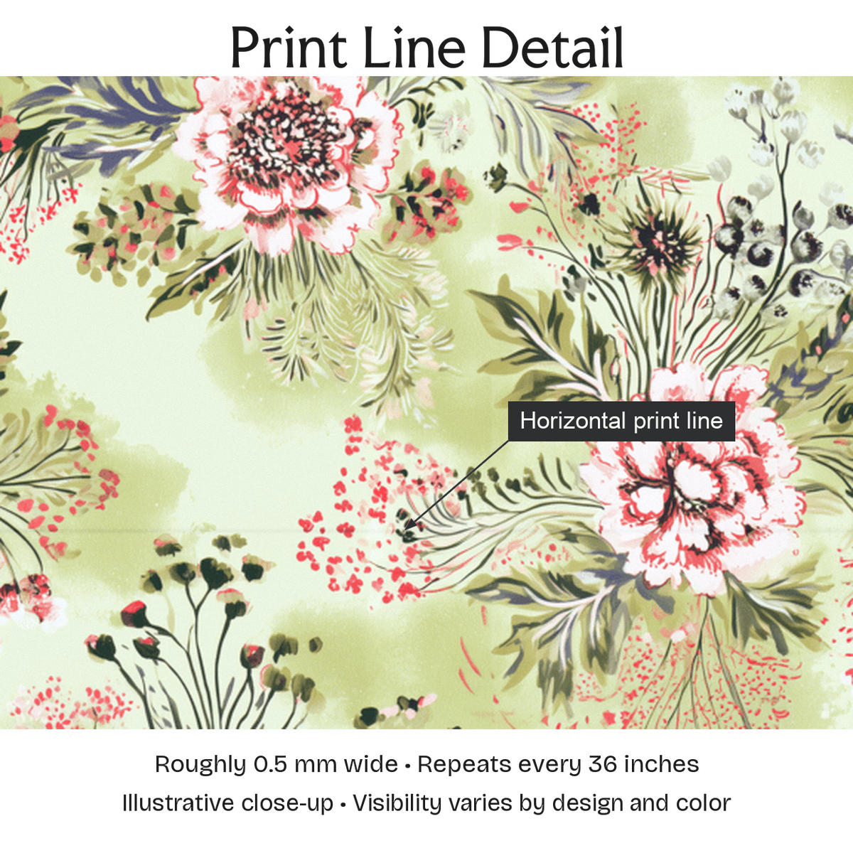 138931 — Print Line Detail. Illustrative close-up; visibility varies by design and color.