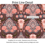 140504 — Print Line Detail. Illustrative close-up; visibility varies by design and color.