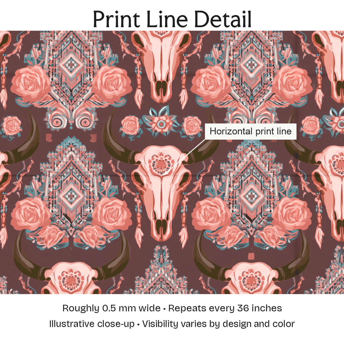 140504 — Print Line Detail. Illustrative close-up; visibility varies by design and color.