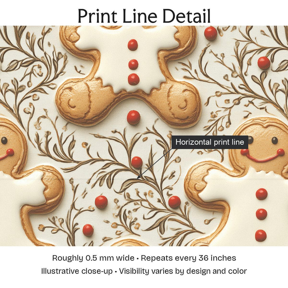144347 — Print Line Detail. Illustrative close-up; visibility varies by design and color.