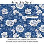 148728 — Print Line Detail. Illustrative close-up; visibility varies by design and color.