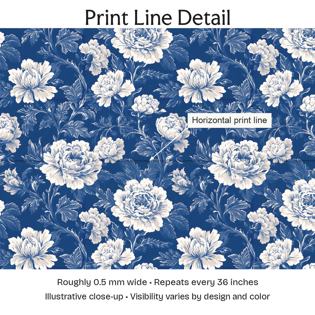 148728 — Print Line Detail. Illustrative close-up; visibility varies by design and color.