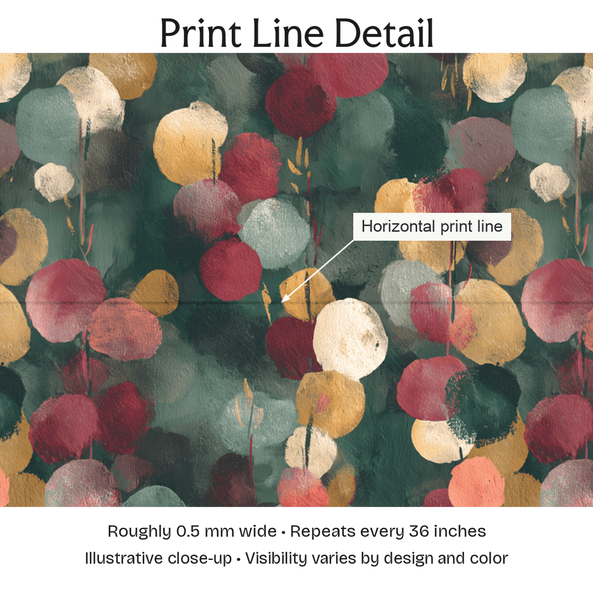 149403 — Print Line Detail. Illustrative close-up; visibility varies by design and color.