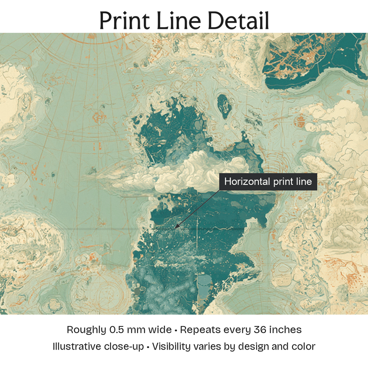 153844 — Print Line Detail. Illustrative close-up; visibility varies by design and color.