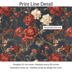 171053 — Print Line Detail. Illustrative close-up; visibility varies by design and color.