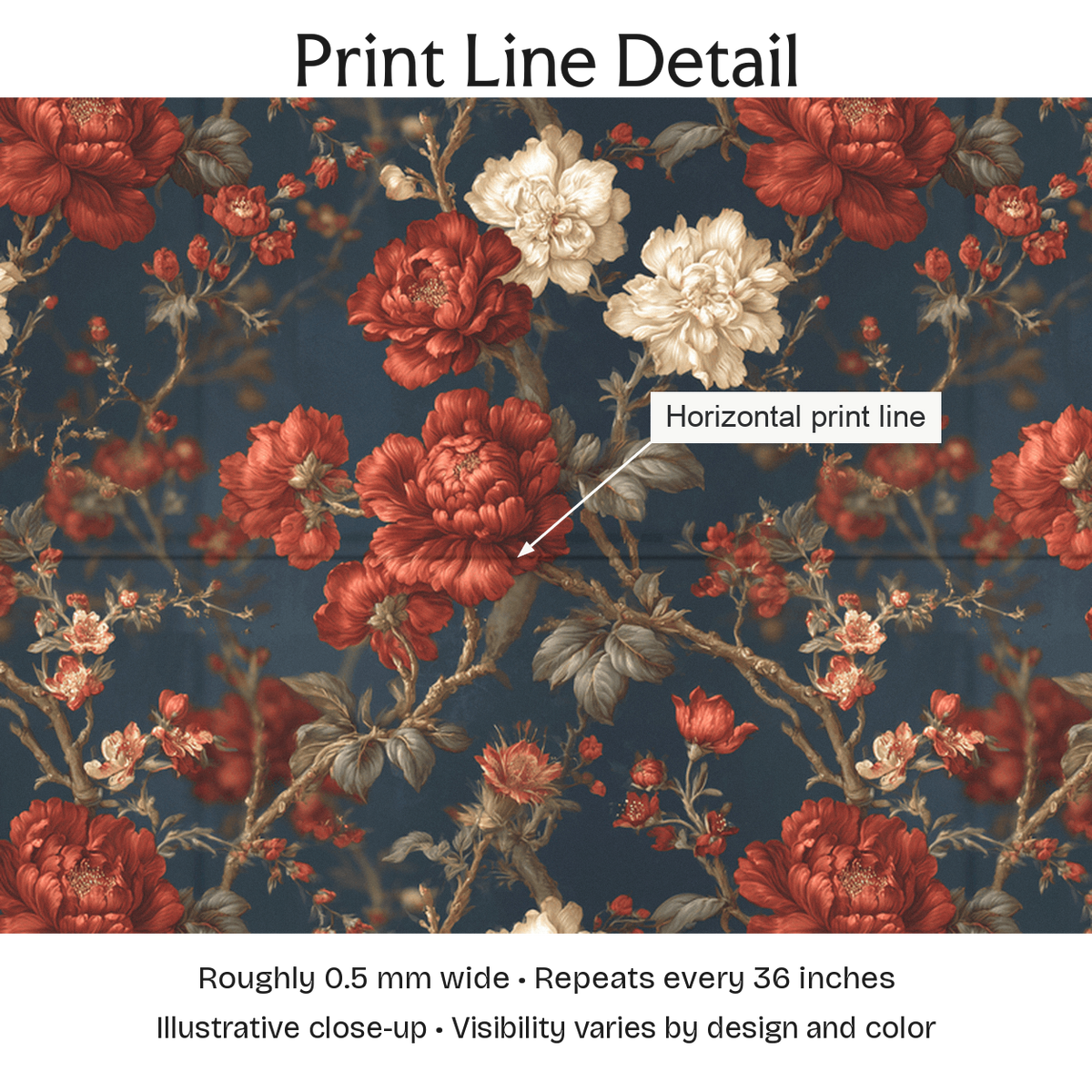 171053 — Print Line Detail. Illustrative close-up; visibility varies by design and color.