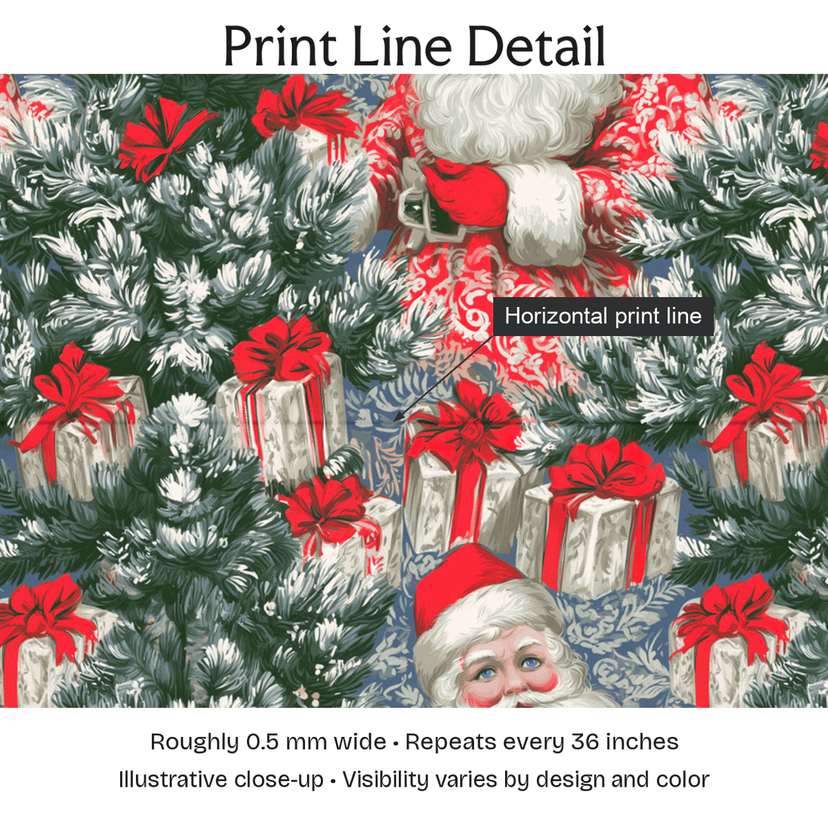 173724 — Print Line Detail. Illustrative close-up; visibility varies by design and color.