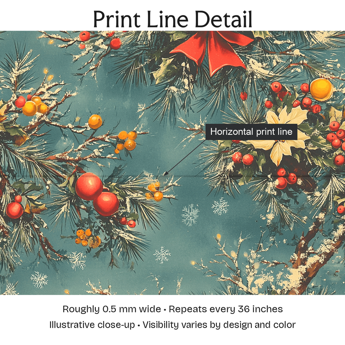 175175 — Print Line Detail. Illustrative close-up; visibility varies by design and color.