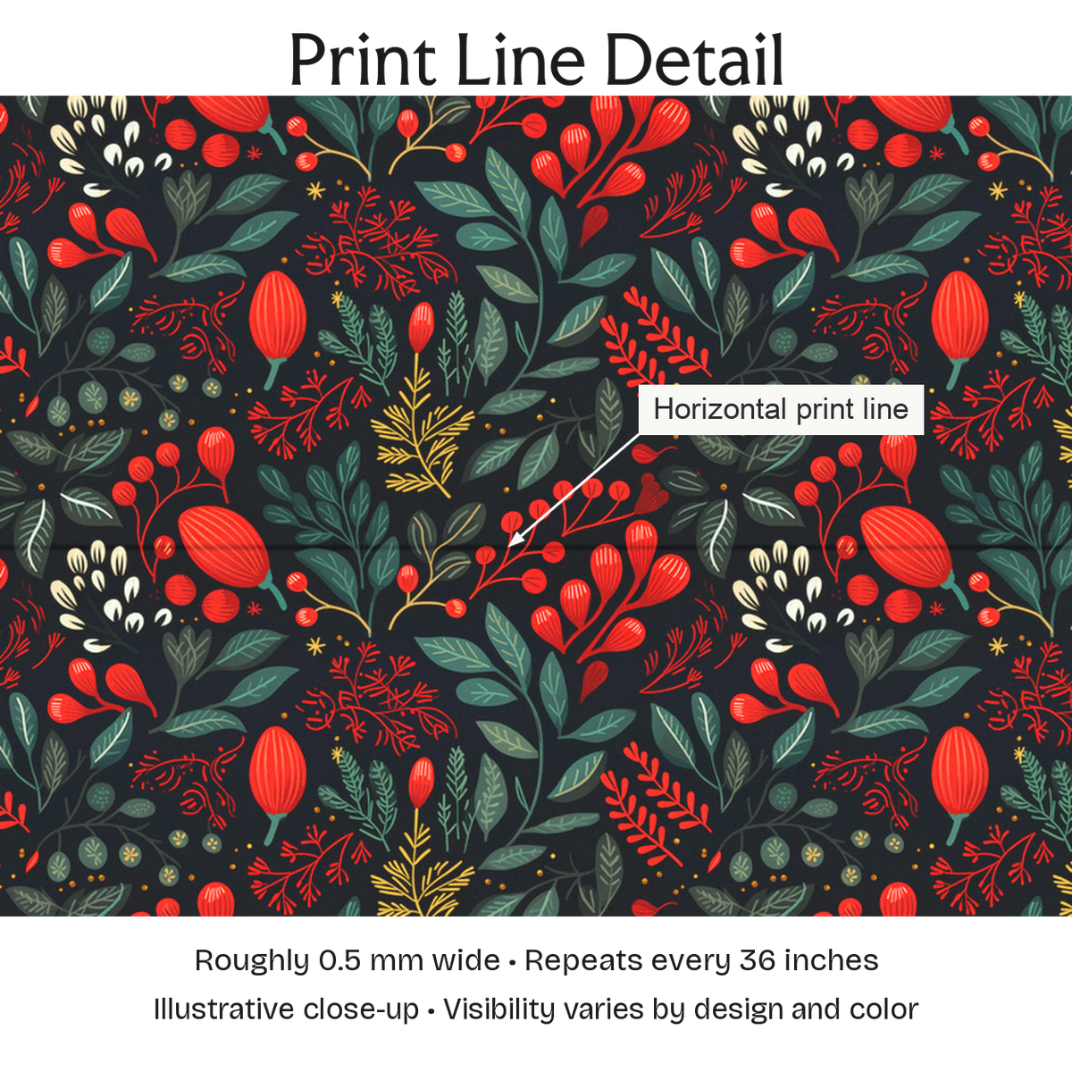 189104 — Print Line Detail. Illustrative close-up; visibility varies by design and color.