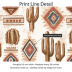 190962 — Print Line Detail. Illustrative close-up; visibility varies by design and color.