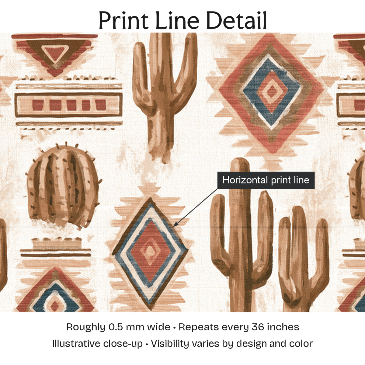 190962 — Print Line Detail. Illustrative close-up; visibility varies by design and color.