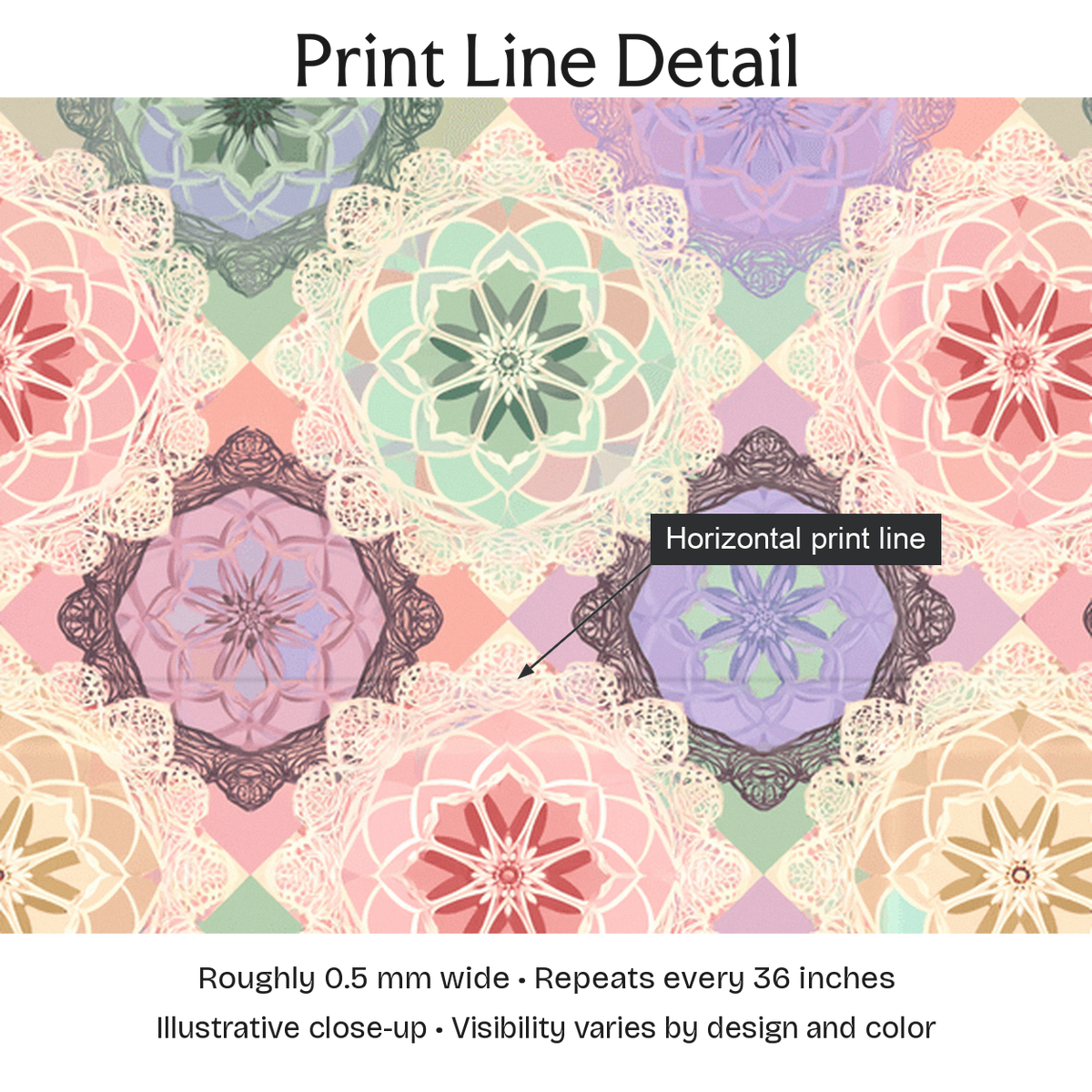 201539 — Print Line Detail. Illustrative close-up; visibility varies by design and color.