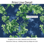207043 — Print Line Detail. Illustrative close-up; visibility varies by design and color.