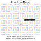 218614 — Print Line Detail. Illustrative close-up; visibility varies by design and color.