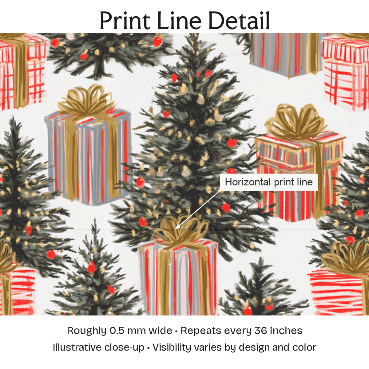 223706 — Print Line Detail. Illustrative close-up; visibility varies by design and color.