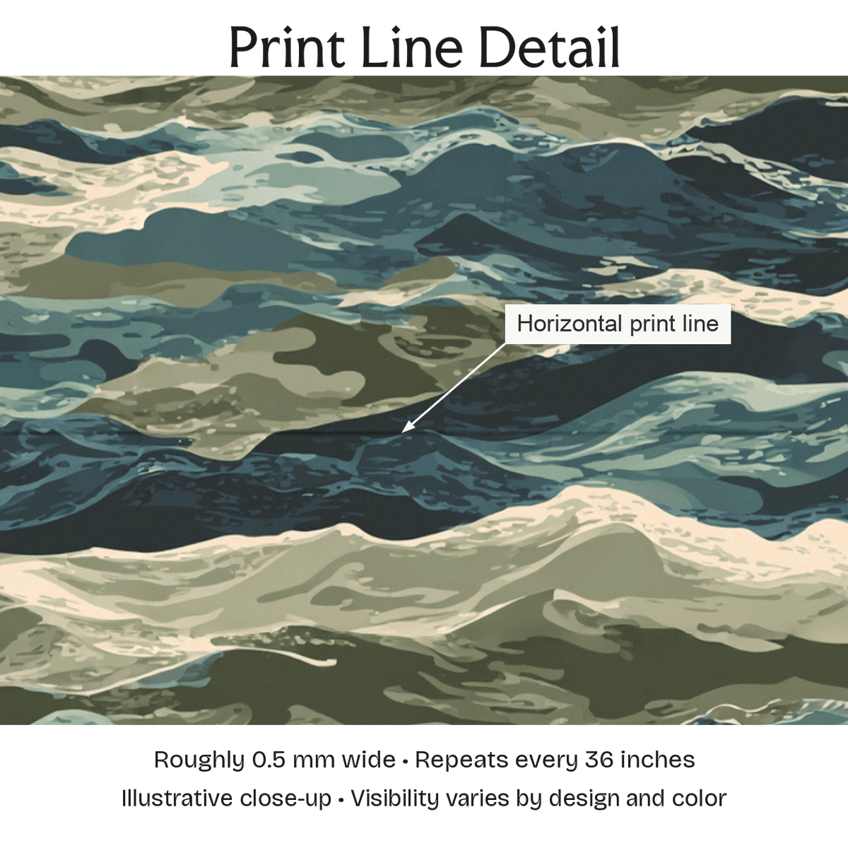 224800 — Print Line Detail. Illustrative close-up; visibility varies by design and color.