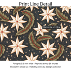 234922 — Print Line Detail. Illustrative close-up; visibility varies by design and color.
