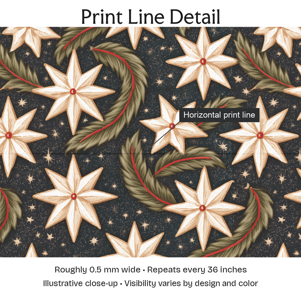 234922 — Print Line Detail. Illustrative close-up; visibility varies by design and color.