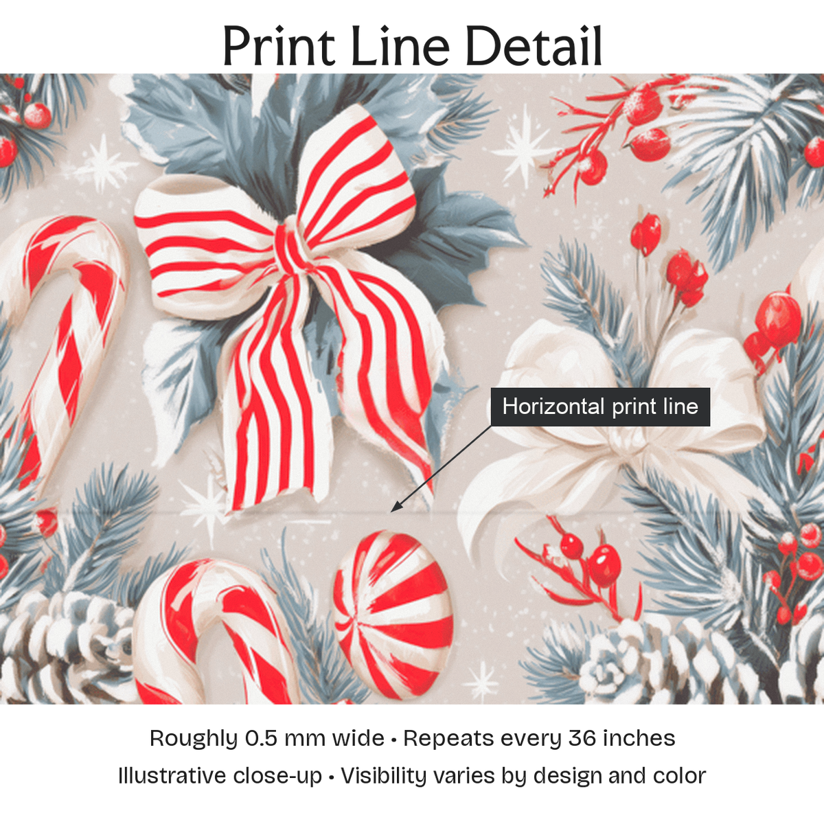 234961 — Print Line Detail. Illustrative close-up; visibility varies by design and color.