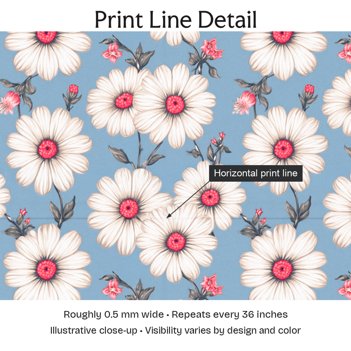236079 — Print Line Detail. Illustrative close-up; visibility varies by design and color.