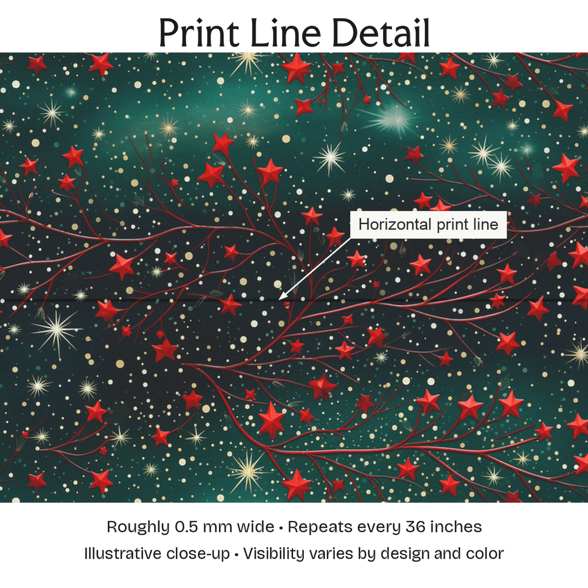 240290 — Print Line Detail. Illustrative close-up; visibility varies by design and color.