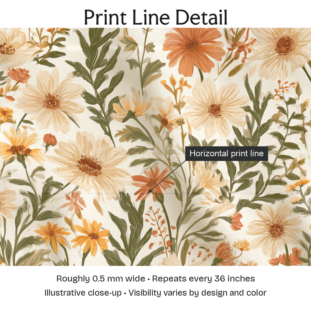 247694 — Print Line Detail. Illustrative close-up; visibility varies by design and color.