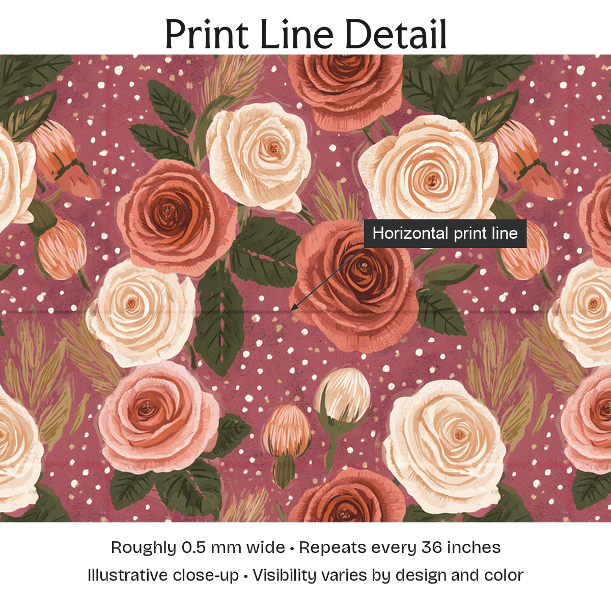 256634 — Print Line Detail. Illustrative close-up; visibility varies by design and color.