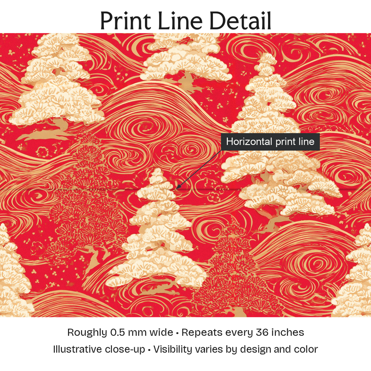 276985 — Print Line Detail. Illustrative close-up; visibility varies by design and color.