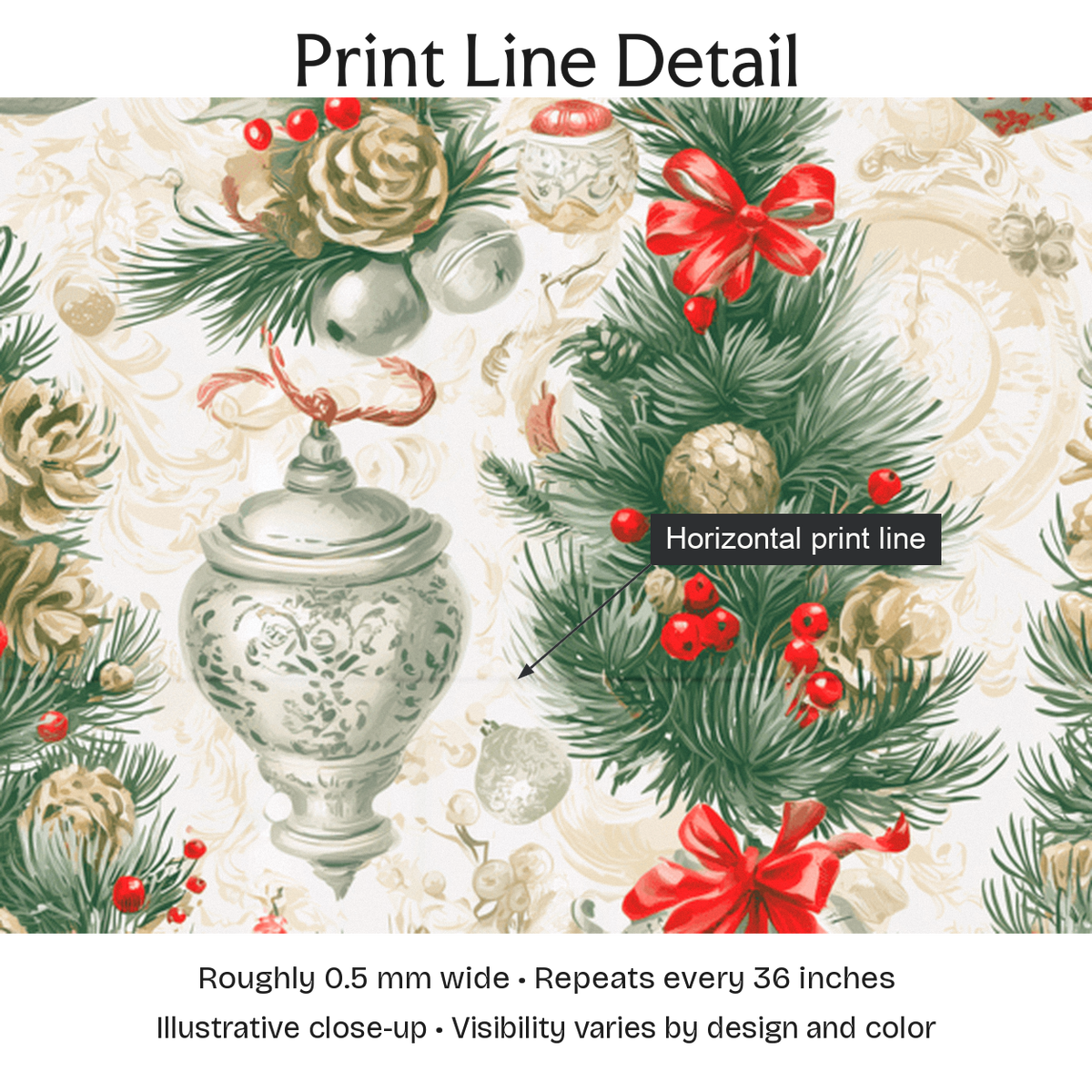288567 — Print Line Detail. Illustrative close-up; visibility varies by design and color.