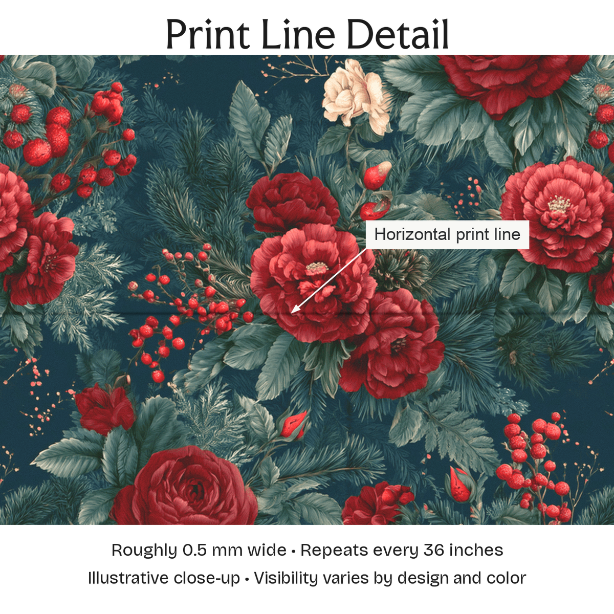 292396 — Print Line Detail. Illustrative close-up; visibility varies by design and color.