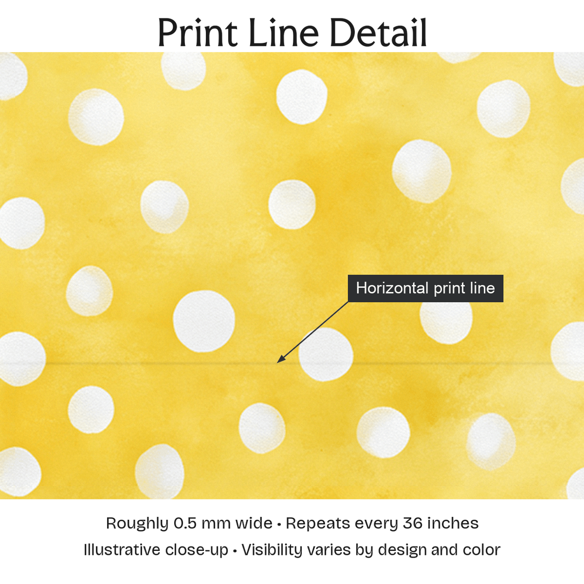 294677 — Print Line Detail. Illustrative close-up; visibility varies by design and color.
