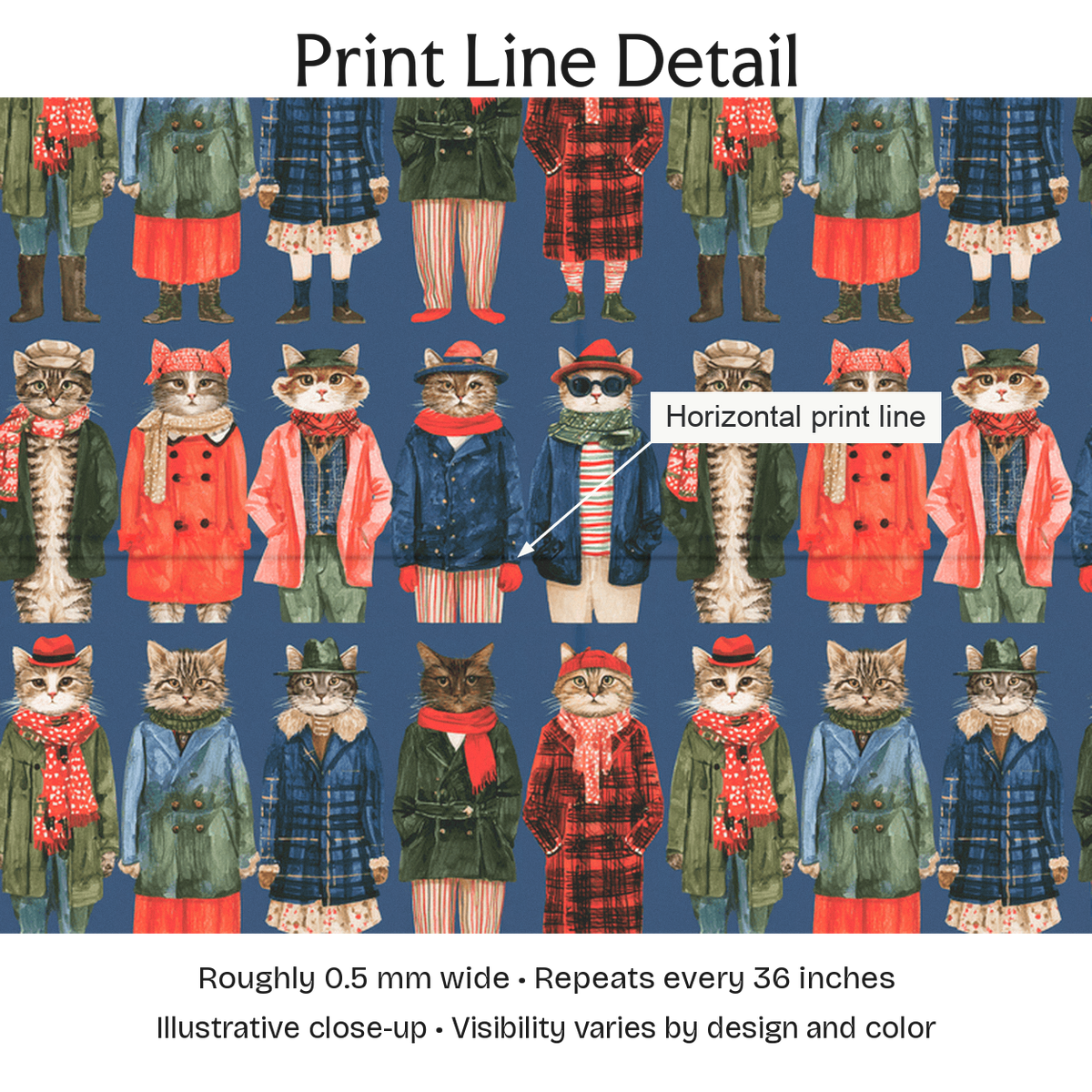 295721 — Print Line Detail. Illustrative close-up; visibility varies by design and color.