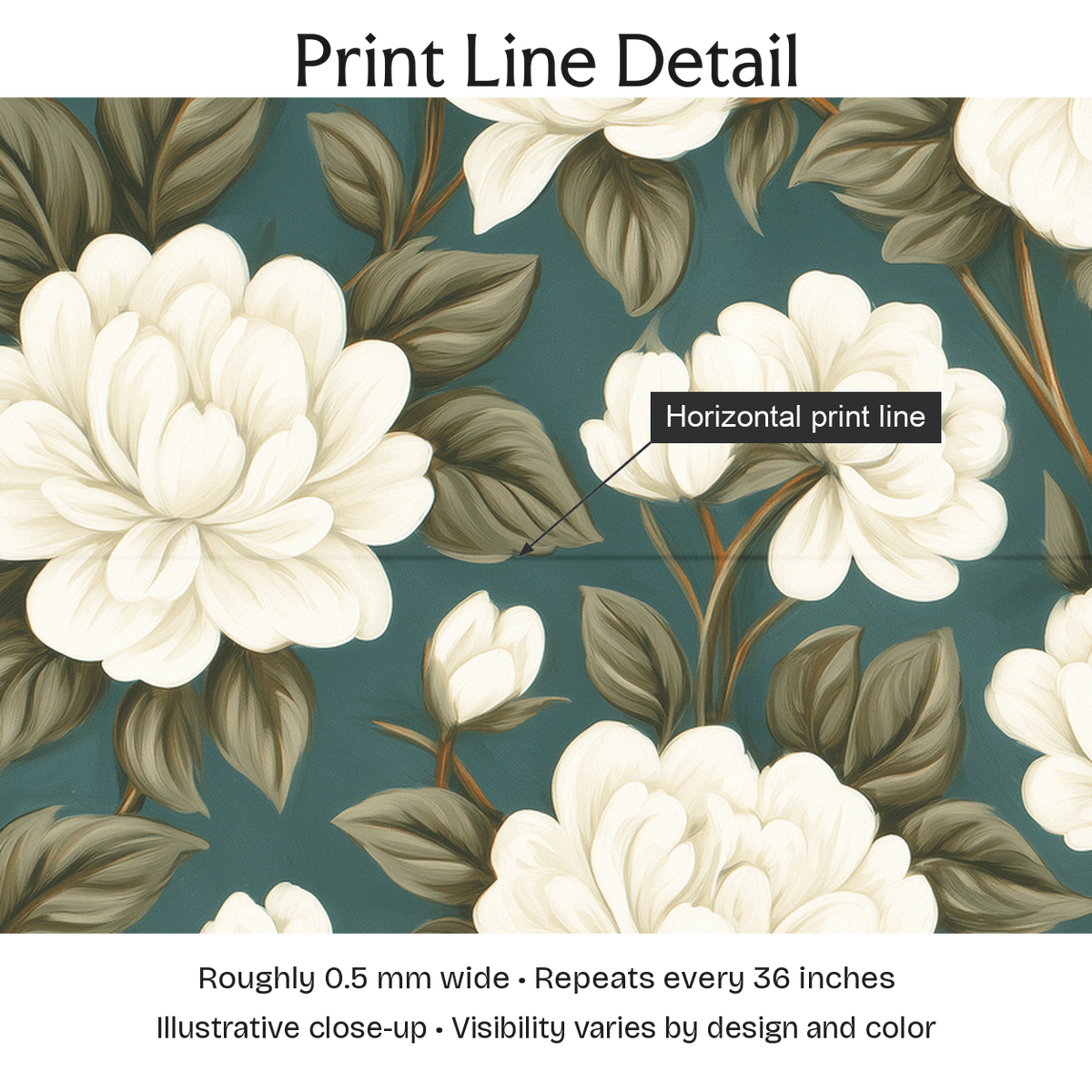297721 — Print Line Detail. Illustrative close-up; visibility varies by design and color.