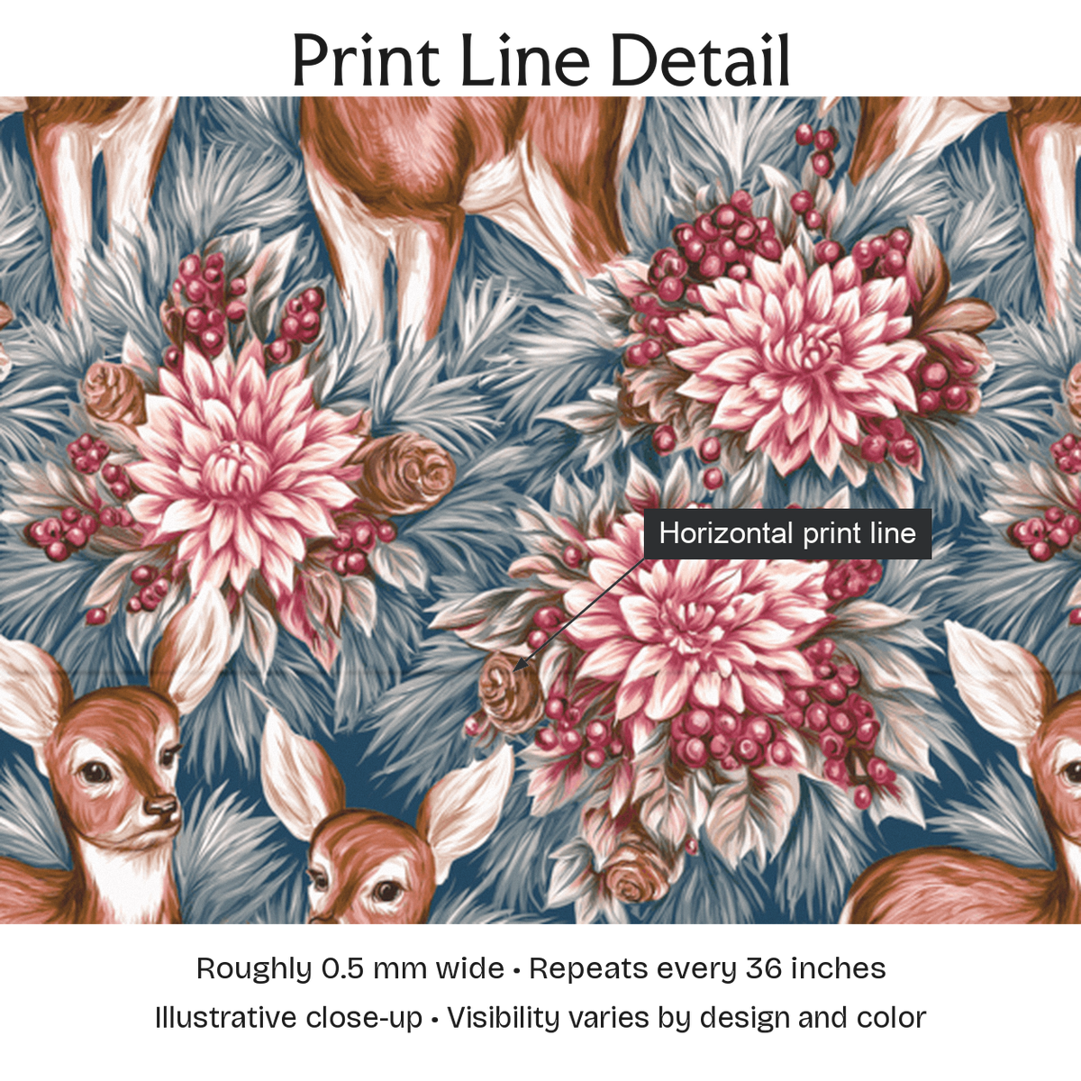 303639 — Print Line Detail. Illustrative close-up; visibility varies by design and color.