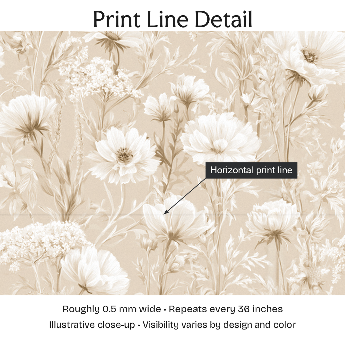 307653 — Print Line Detail. Illustrative close-up; visibility varies by design and color.